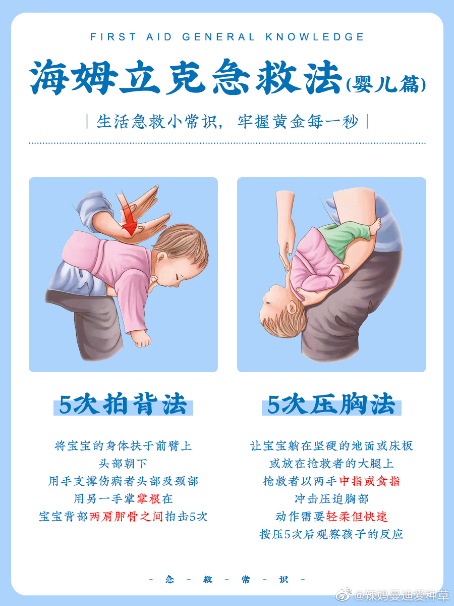 再次科普海姆立克急救法98家长必学 希望大家都要重视起来……_高清