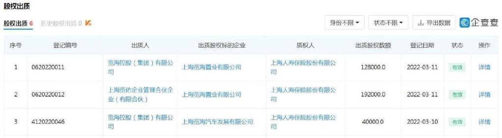 上海人寿净利下滑且偿付能力不达标，董事长＂失联＂半年后回归休闲区蓝鸢梦想 - Www.slyday.coM