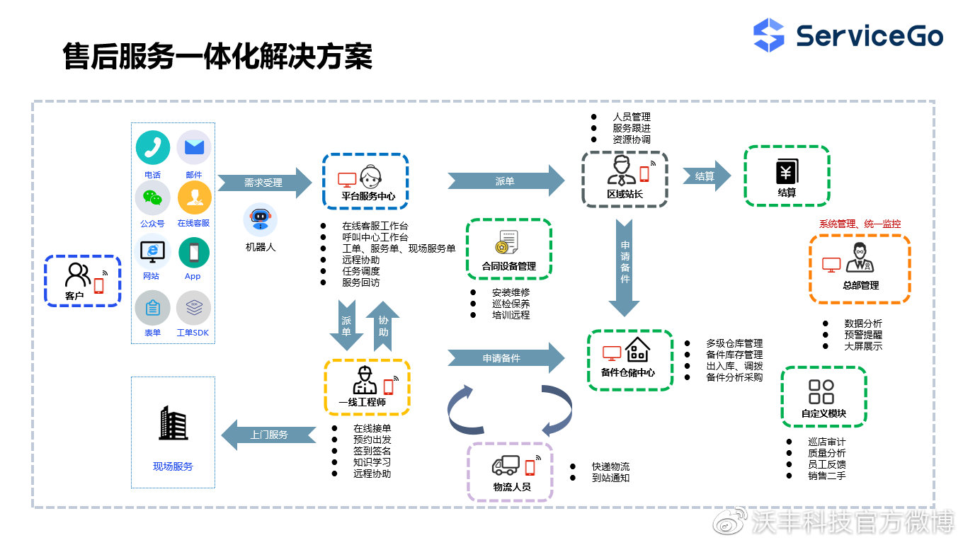 如何判断服务器CPU的正常范围 (如何判断服务协议的法律效力)-虎跃云资讯网