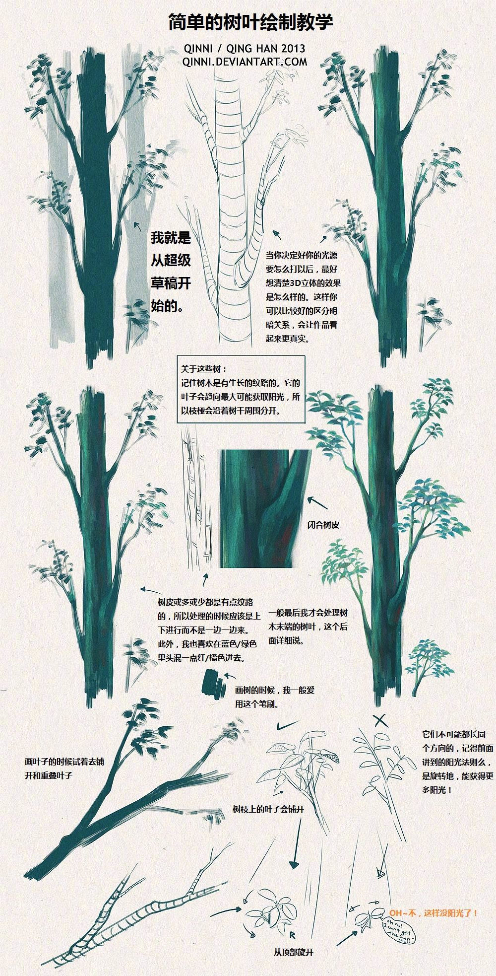 各种树木及叶子的画法__财经头条