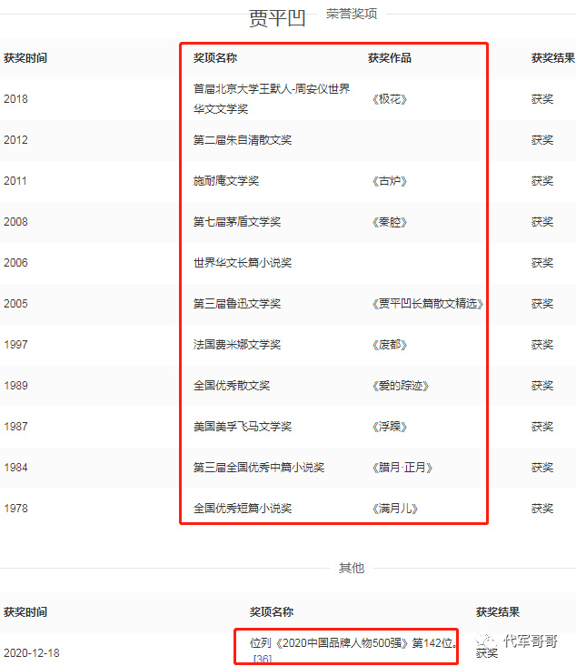 贾平凹女儿贾浅浅，代表作堪比小学生作文，疑似高考分数曝光休闲区蓝鸢梦想 - Www.slyday.coM