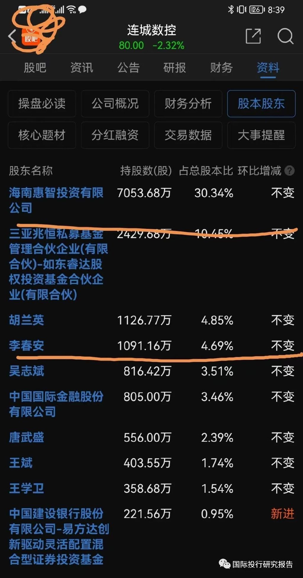 地产富豪跌没3000亿 _凤凰网视频_凤凰网