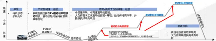 学到了吗（验孕棒有可能假怀孕吗）验孕棒测出假阳性的几率大吗 第12张