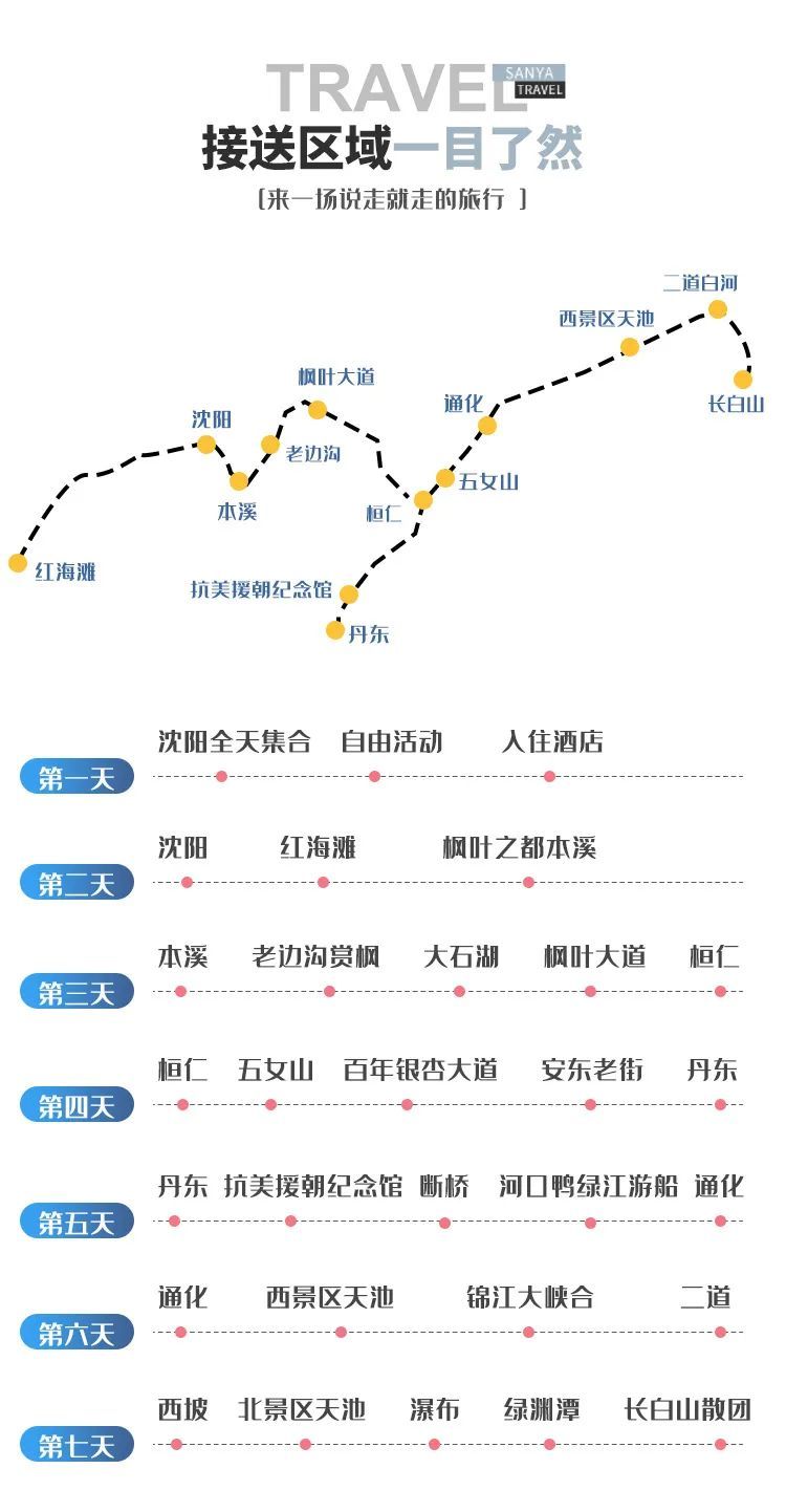 一个夏天都没出门？不如做一回“第一个看秋色的人”，可好？休闲区蓝鸢梦想 - Www.slyday.coM