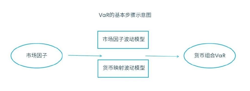 VAR介入频率成焦点或多次改变比分