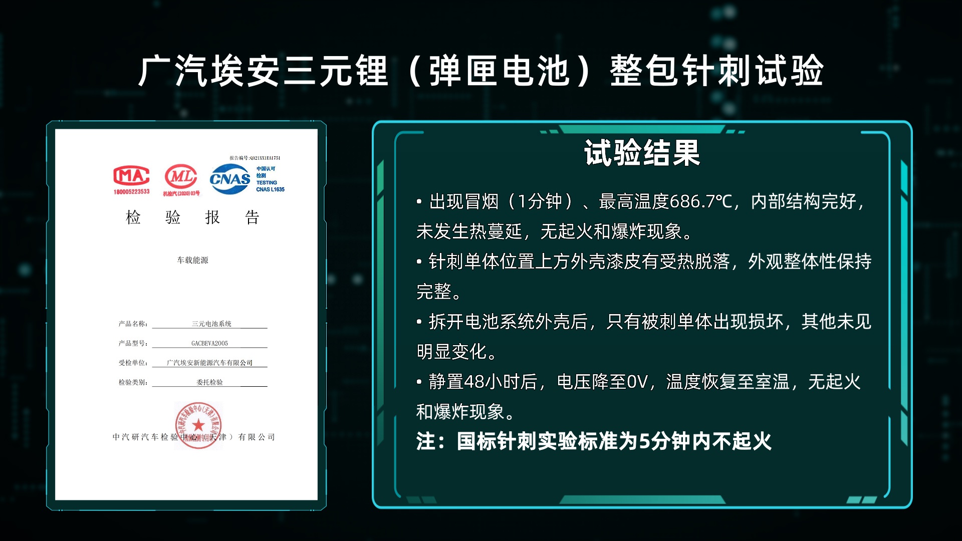 前有刀片，今有弹匣，电池全都跟武器干上了？