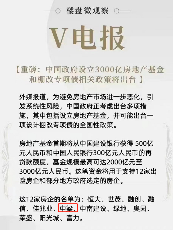 又一“千亿房企”暴雷!教大家一“绝招”,如何规避“暴雷房企”之风|千亿房企|房企_新浪新闻