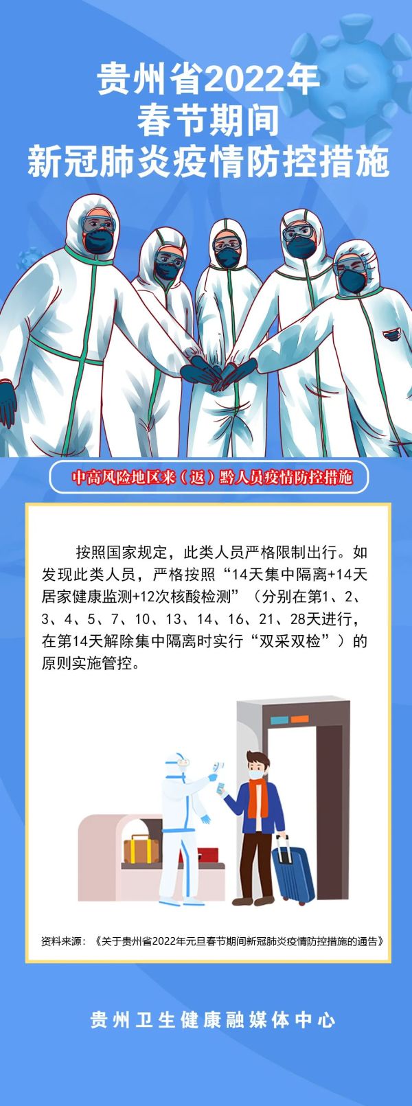 中高风险地区来返黔人员疫情防控措施