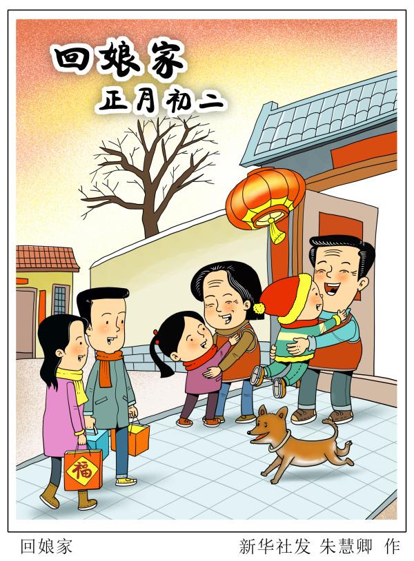 图表漫画春节年俗回娘家