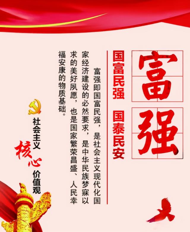 「学习进行时」社会主义核心价值观61富强|核心|国家|价值观_新浪