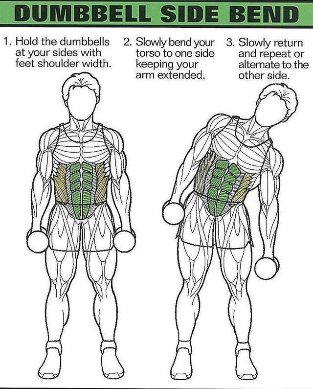 一套不错的腹肌训练图解需要的健友赶紧收走