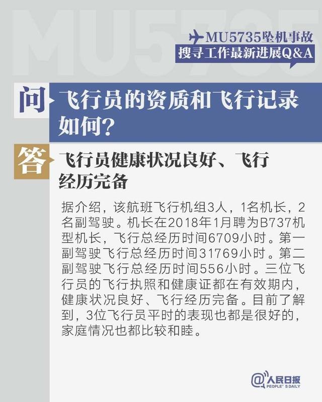 东航MU5735坠机事故十问十答休闲区蓝鸢梦想 - Www.slyday.coM
