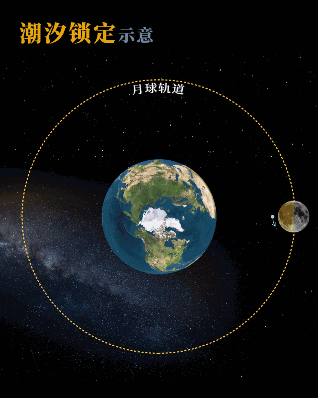 意外！印月船3号成功“跳跃”40厘米，之后关机睡眠，怎么回事？|月球车|月球号|轨道器|月球|印度_新浪新闻