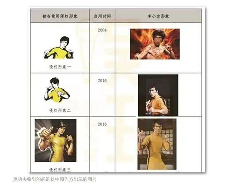 真功夫失去“真功夫”__财经头条