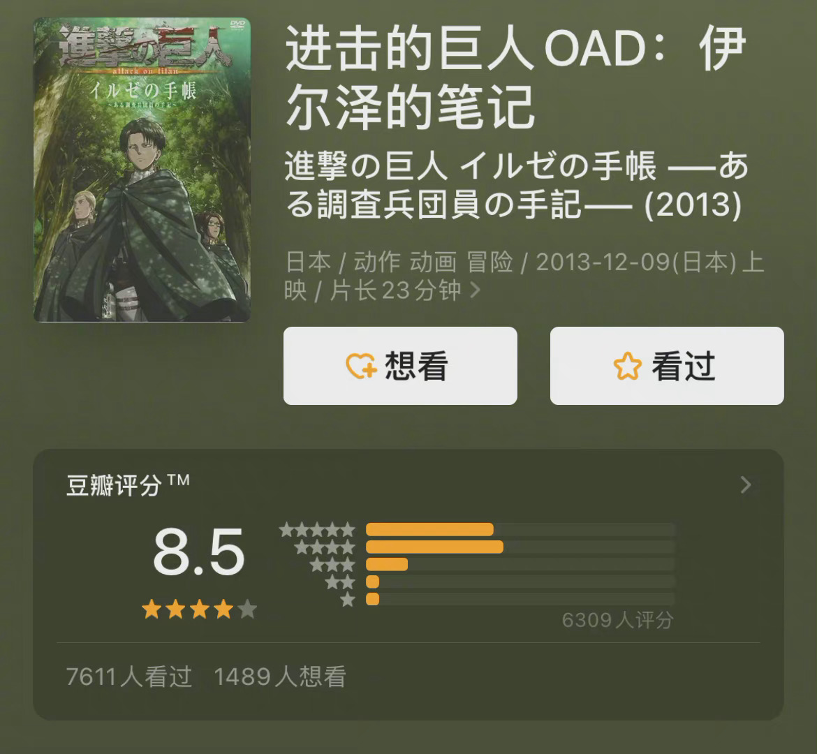 《巨人》第一季2《巨人oad1:伊尔泽的笔记》3.