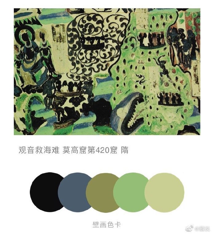 每幅敦煌壁画里,都藏着一套绝美色卡