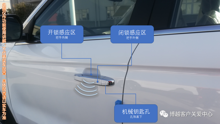 你的解锁方式为什么打不开门?-新浪汽车