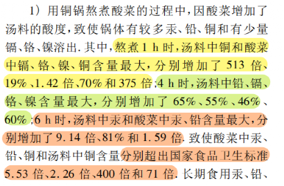 酸菜汤+铜火锅，一场重金属的盛宴！休闲区蓝鸢梦想 - Www.slyday.coM