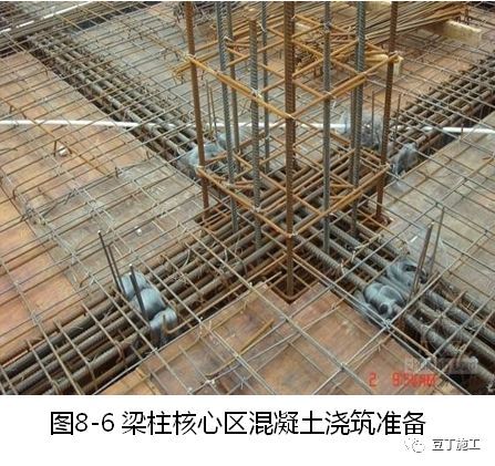 善而学钢筋模板砼砌体施工工艺流程