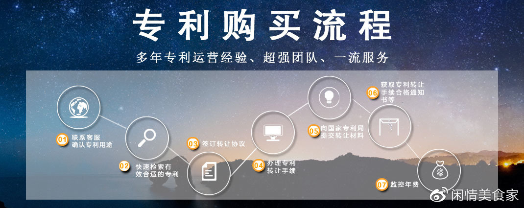 专利交易中受让人该如何挑选专利？__财经头条