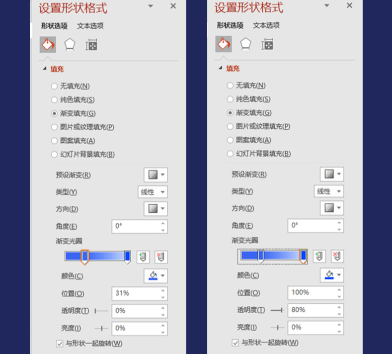 色块在PPT里的5个神操作,到底有多简单好用?休闲区蓝鸢梦想 - Www.slyday.coM 色块在PPT里的5个神操作,到底有多简单好用?休闲区蓝鸢梦想 - Www.slyday.coM