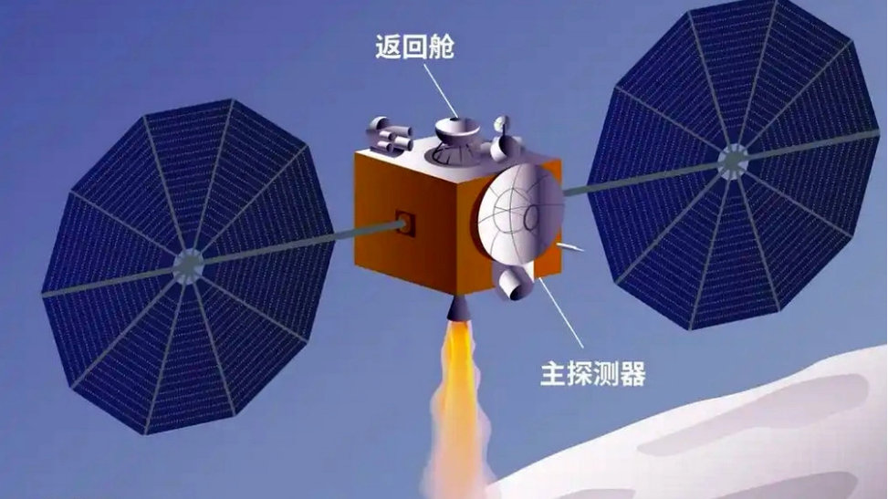 中国首次小行星采样:天问二号5月发射,为何对天问三号很关键?|长征三号|长征三号乙|太空探索|中国航天|火星_新浪新闻