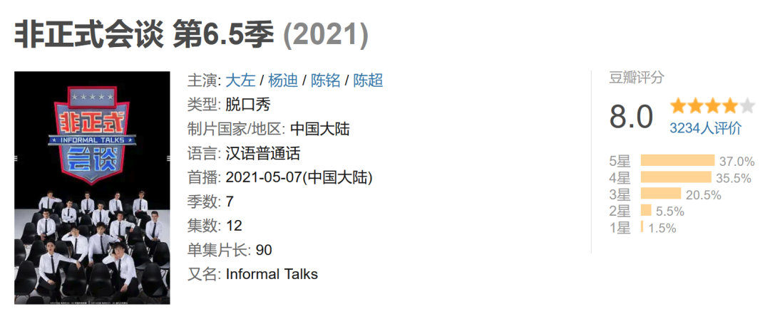走过六年,豆瓣均分近9分的《非正式会谈》,如何保质保鲜?