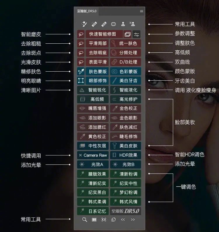PS 2022 插件全集来啦！ 常用的全都有/特效必备插件！