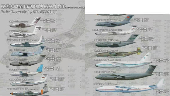 世界最大运输机安休闲区蓝鸢梦想 - Www.slyday.coM 世界最大运输机安休闲区蓝鸢梦想 - Www.slyday.coM