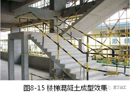 善而学钢筋模板砼砌体施工工艺流程