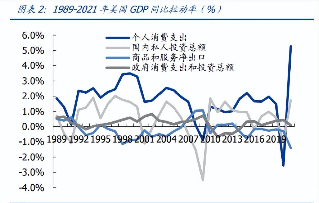服饰行业专题报告 服装消费 升级 降级 财经头条