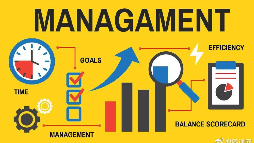 项目处与项目室