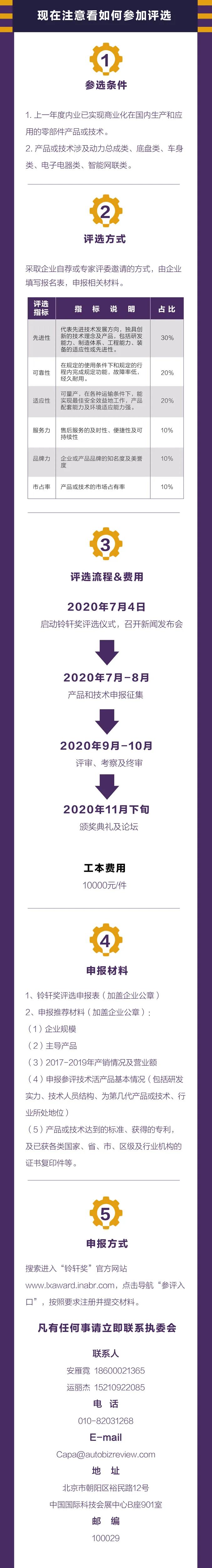 21位汽车主机厂新晋评委加盟，第五届铃轩奖评选正式启动申报