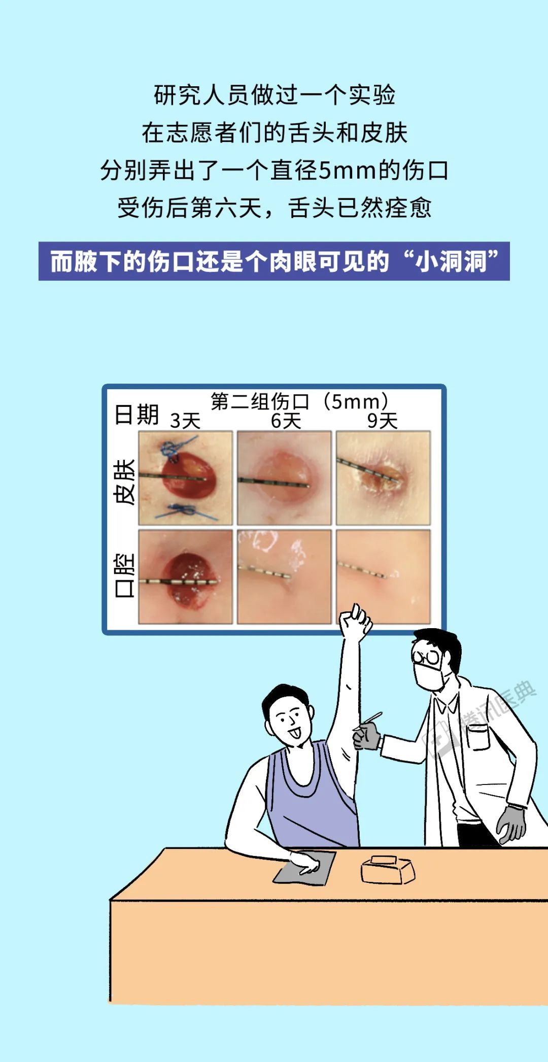咬舌自尽真的存在吗关于舌头的10个冷知识你知道几个