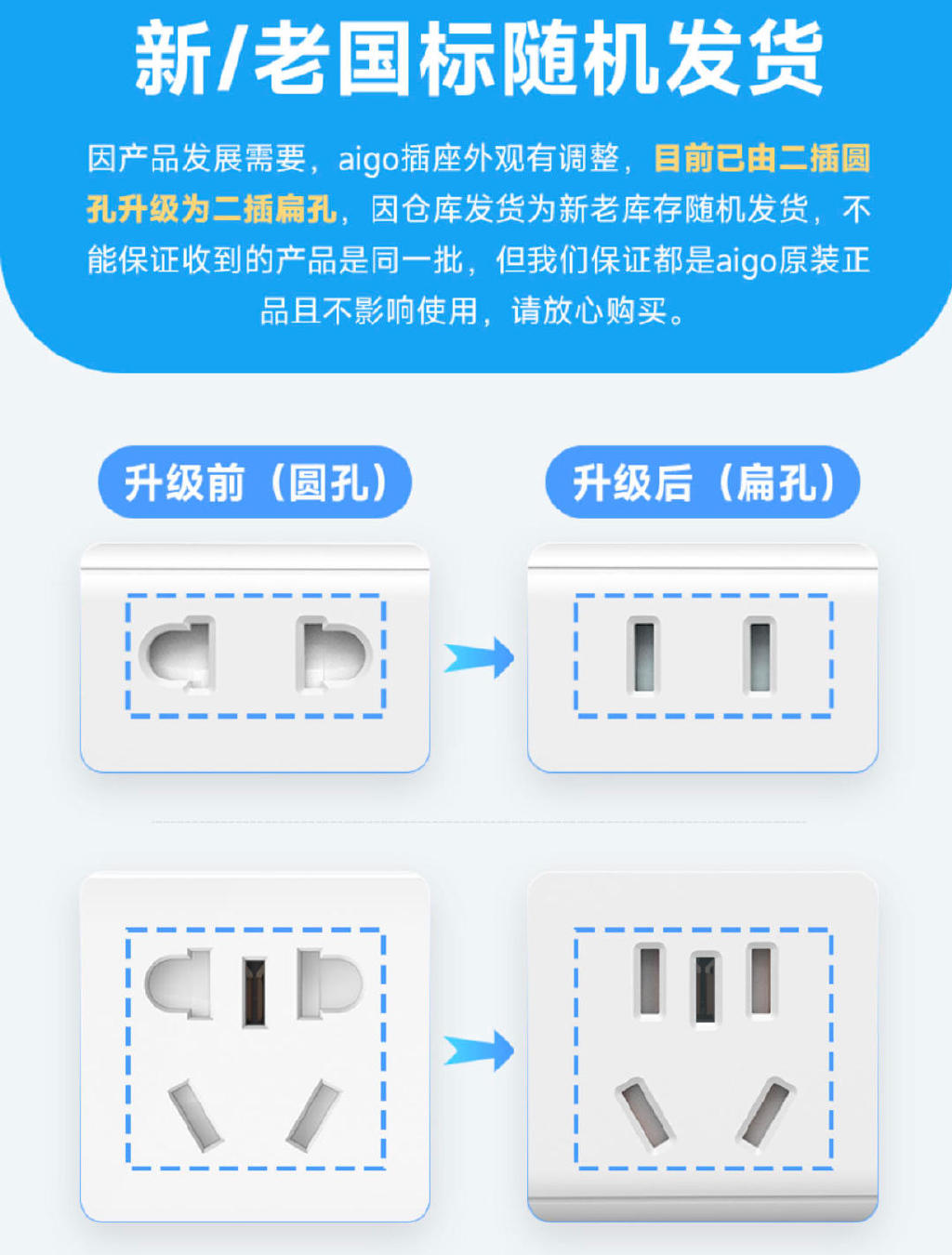 新国标正式开始实施,你家的插线板换了吗?