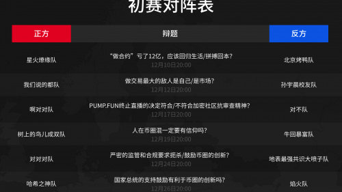 首届“利伯兰杯”辩论赛下周开赛，新国辩冠军张子龙领衔出战|张子龙|辩论赛|利伯_新浪新闻