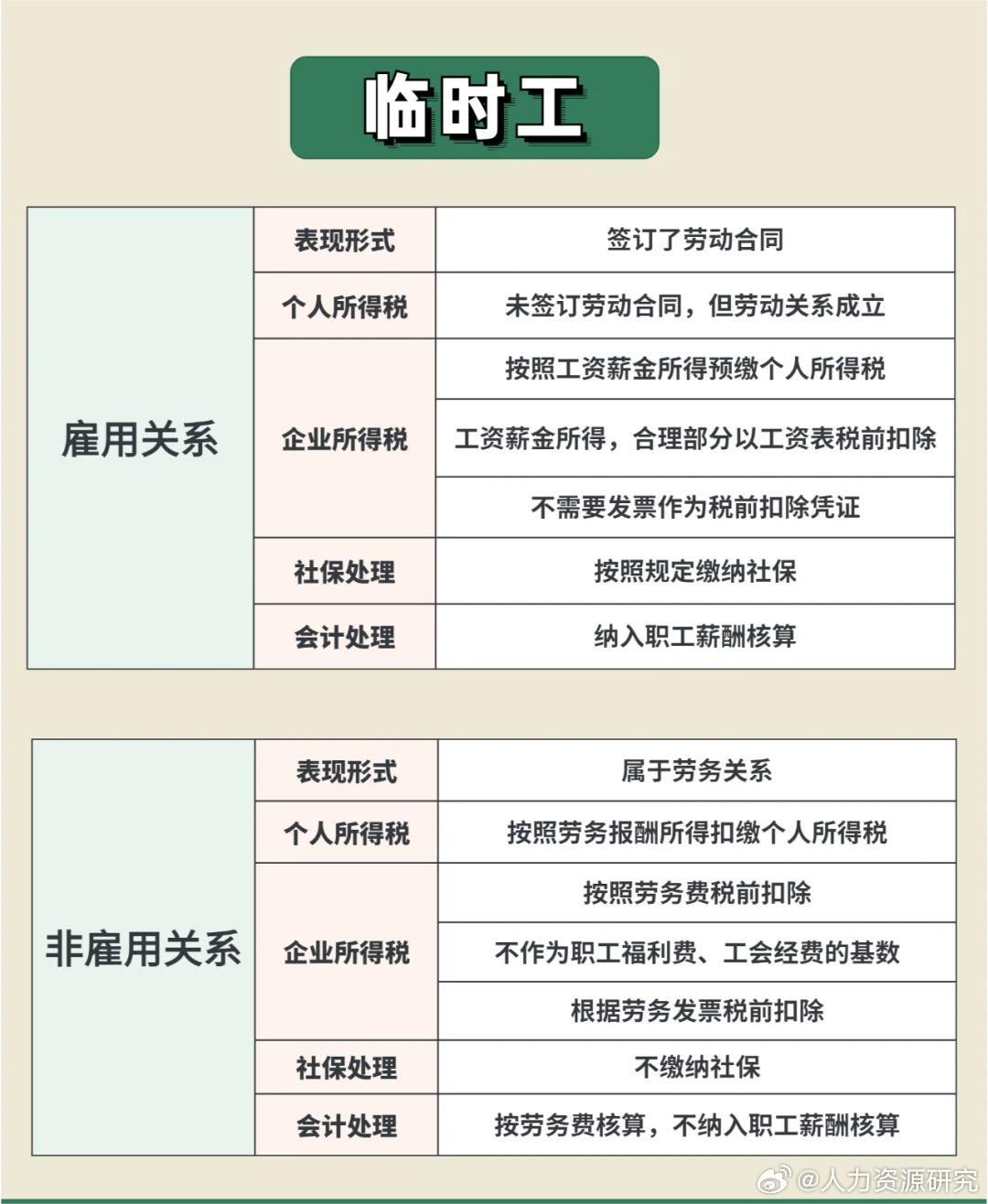 本县其他公务员能调到本县公安系统吗?