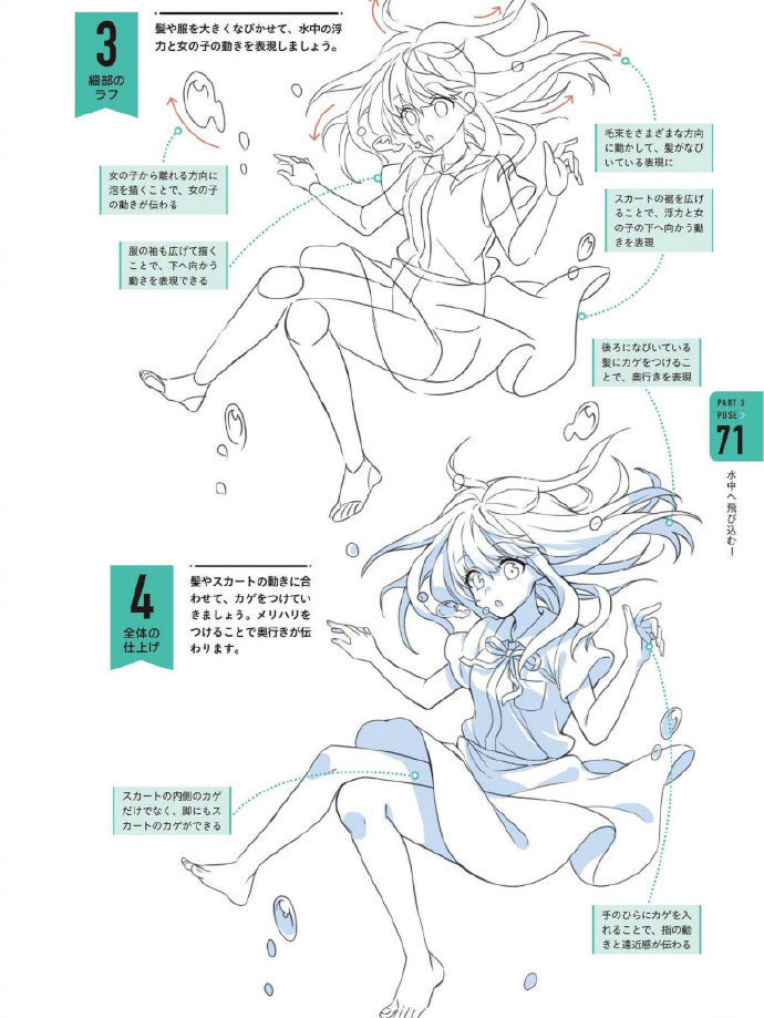 动漫角色的动作参考 万一哪天需要呢,去收藏吃灰吧……__财经头条