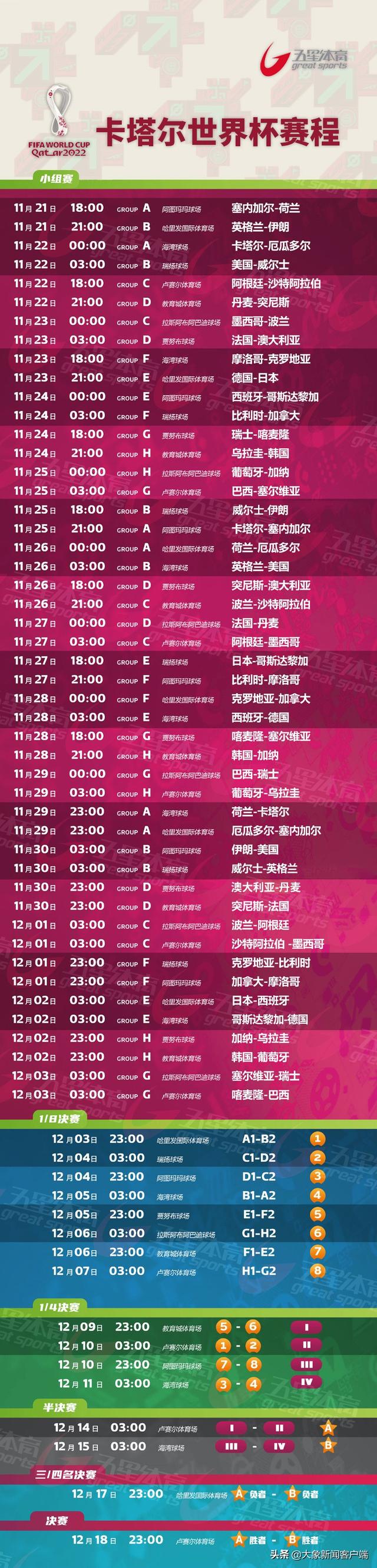 哥斯达黎加搭上“末班车”！卡塔尔世界杯32强确定休闲区蓝鸢梦想 - Www.slyday.coM