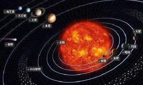 1994年那一夜,若不是木星“挺身而出”,地球或许早已是一片荒凉休闲区蓝鸢梦想 - Www.slyday.coM 1994年那一夜,若不是木星“挺身而出”,地球或许早已是一片荒凉休闲区蓝鸢梦想 - Www.slyday.coM