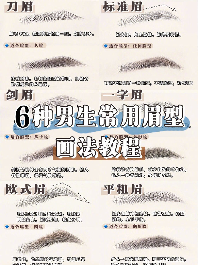 男生眉毛画法详解,新手友好_高清图集_新浪网