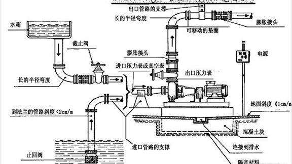 南方seo排名重要吗为什么
