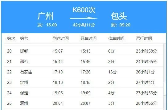 警惕！新增本土确诊4例｜紧急寻人！K600经停河北7站，同乘者请报备休闲区蓝鸢梦想 - Www.slyday.coM