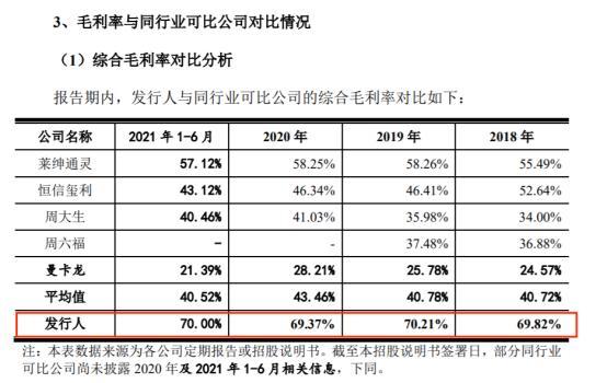 DR钻戒被骂上热搜，成本4000卖1.5万，800元可消除购买记录休闲区蓝鸢梦想 - Www.slyday.coM