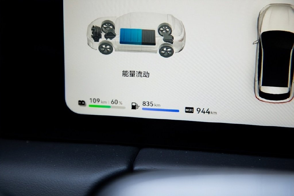 另类对比！问界M5和奔驰GLC，居然有2点相似？