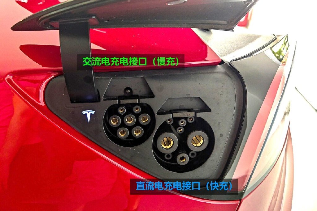 大部分新能源电动汽车都会配备交流,直流两种充电接口
