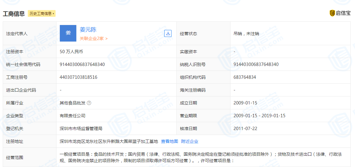 破产董事长流浪街头拾荒为生，志愿者帮助回家！曾是千万富翁，管理员工几百人休闲区蓝鸢梦想 - Www.slyday.coM