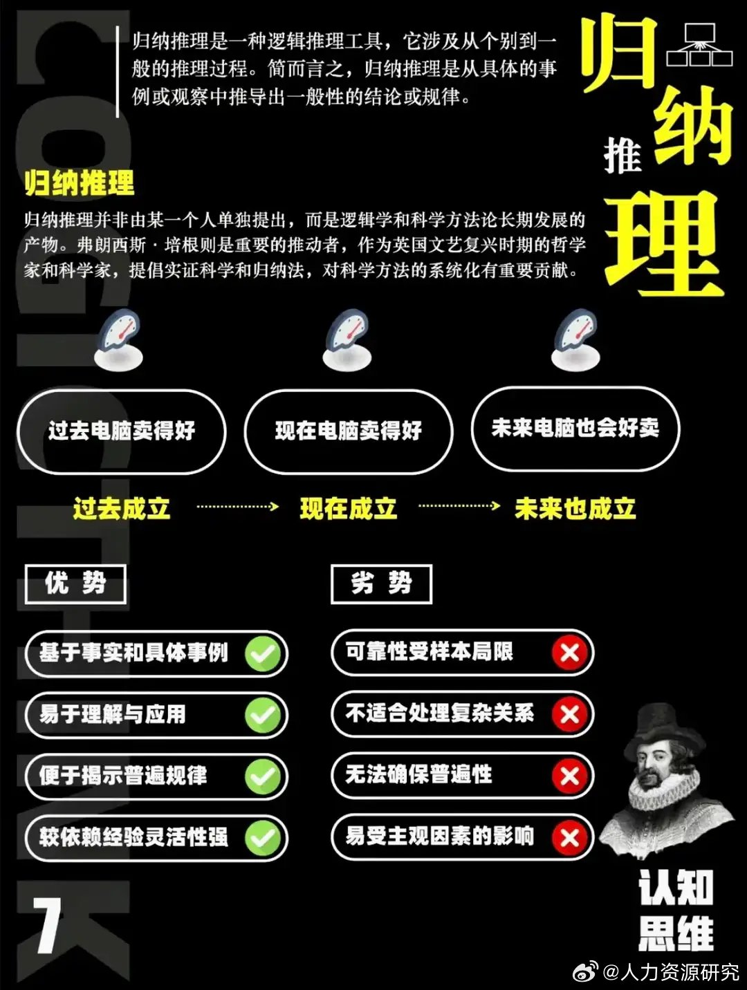 6种罗辑思维工具