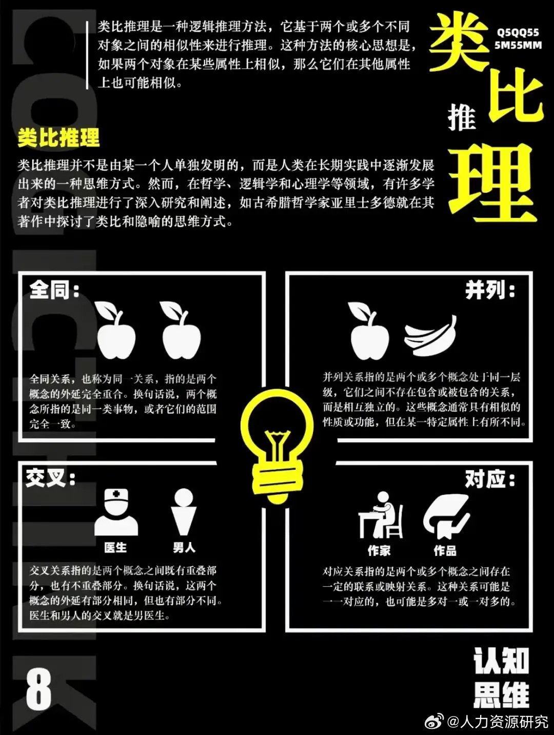 6种罗辑思维工具