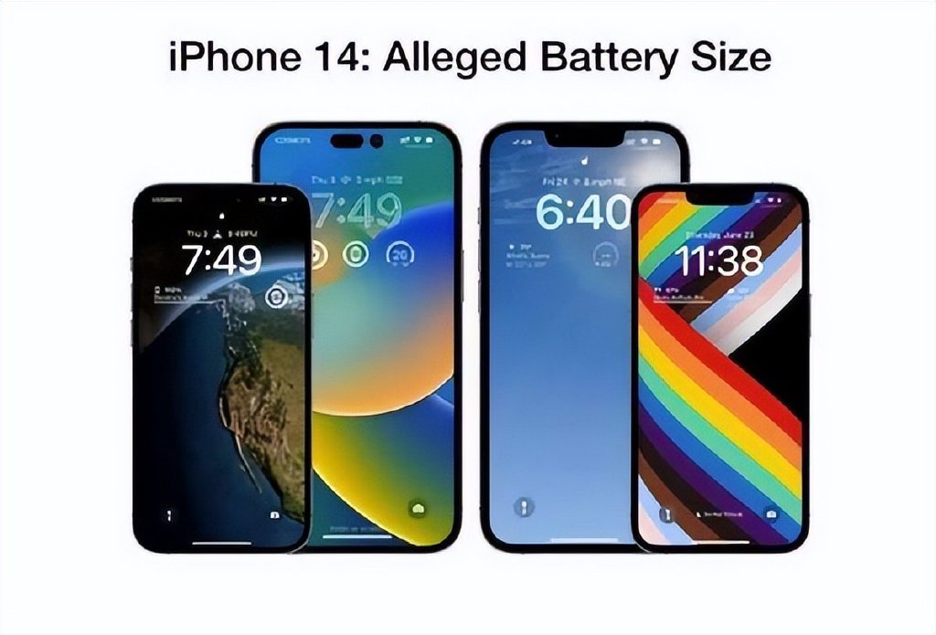 价格相差千元！华为Mate50与iPhone14优缺点分析，你怎么选？休闲区蓝鸢梦想 - Www.slyday.coM